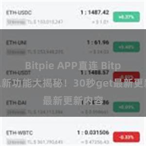 Bitpie APP直连 Bitpie钱包新功能大揭秘！30秒get最新更新内容