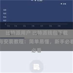 比特派用户 比特派钱包下载与安装教程：简单易懂，新手必看