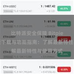 比特派安全保障 Bitpie钱包最新版下载与功能指南：了解最新特性与使用方式