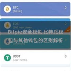 Bitpie安全钱包 比特派钱包与其他钱包的区别解析