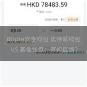 Bitpie安全钱包 比特派钱包 VS 其他钱包：有何区别？