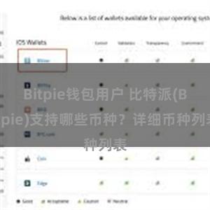 Bitpie钱包用户 比特派(Bitpie)支持哪些币种？详细币种列表