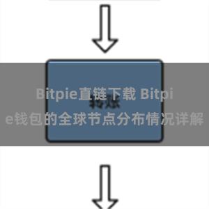 Bitpie直链下载 Bitpie钱包的全球节点分布情况详解