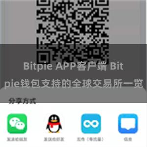 Bitpie APP客户端 Bitpie钱包支持的全球交易所一览