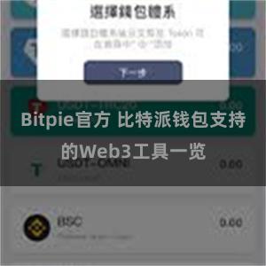 Bitpie官方 比特派钱包支持的Web3工具一览