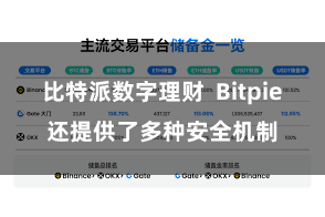 比特派数字理财  Bitpie还提供了多种安全机制
